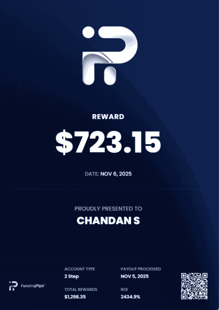 Chandan S - Reward Certificate