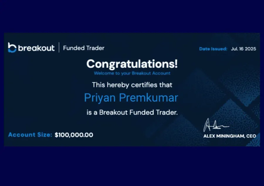 Breakout Funded Trader - $100K