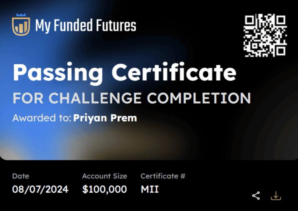 My Funded Futures - $100K