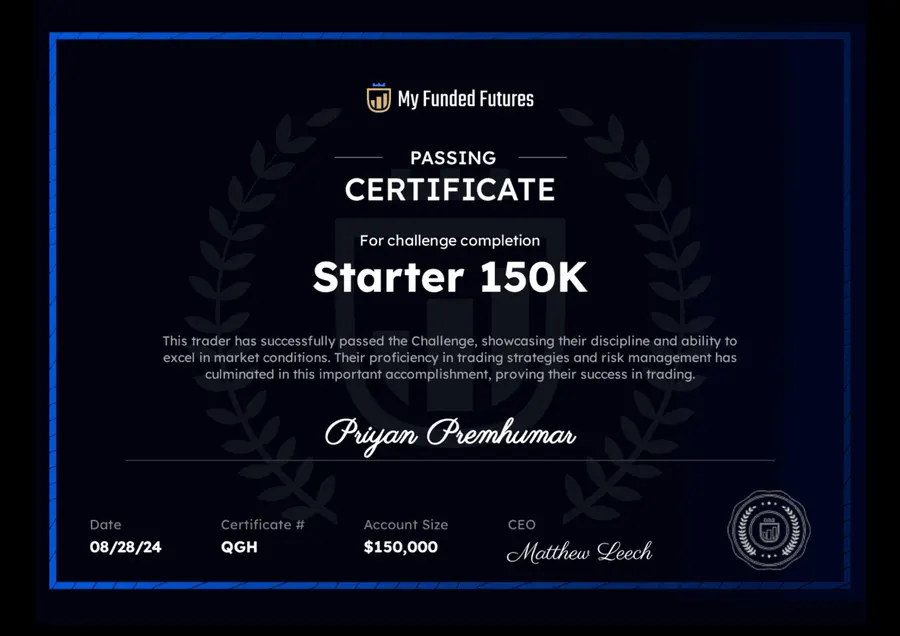 My Funded Futures - $150K Starter