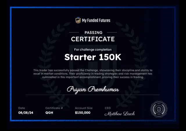 My Funded Futures - $150K Starter