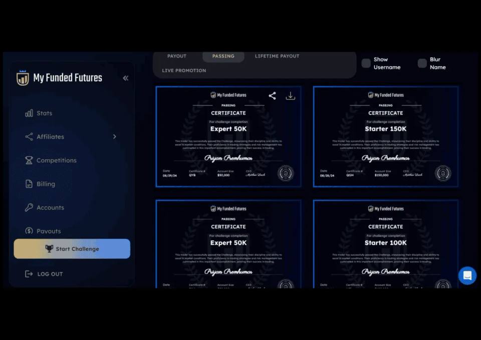 My Funded Futures - Multiple Accounts
