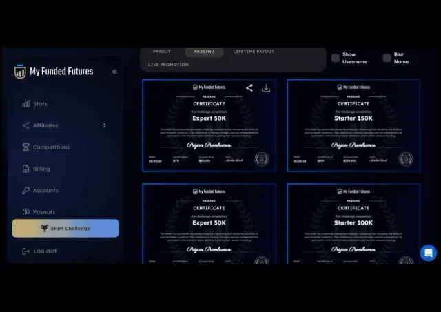 My Funded Futures - Multiple Accounts