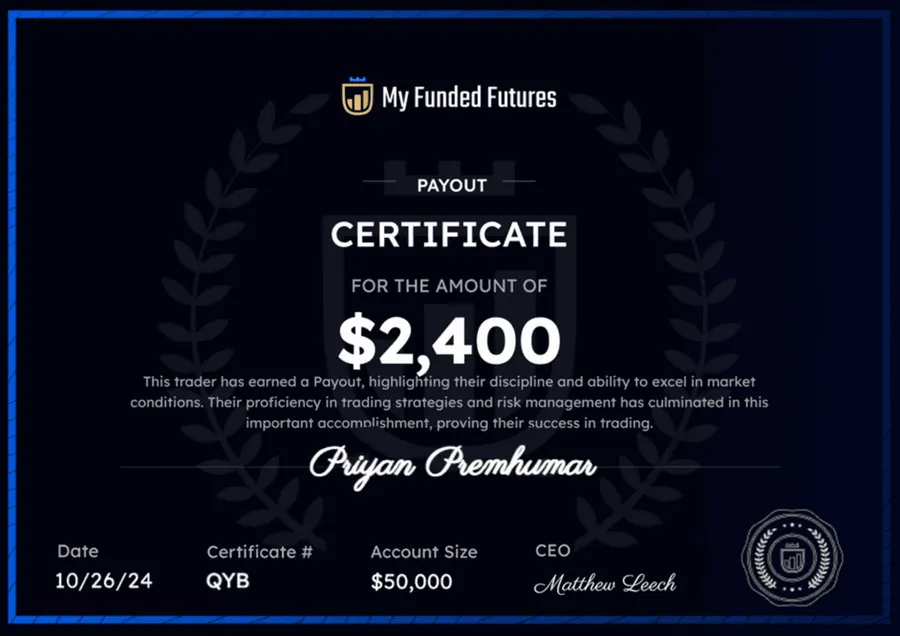 My Funded Futures - $2,400