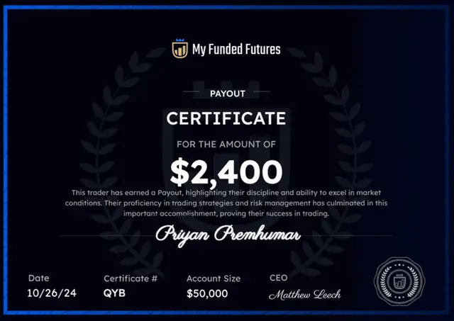 My Funded Futures - $2,400