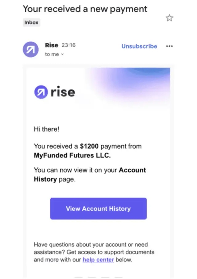 My Funded Futures - $1,200