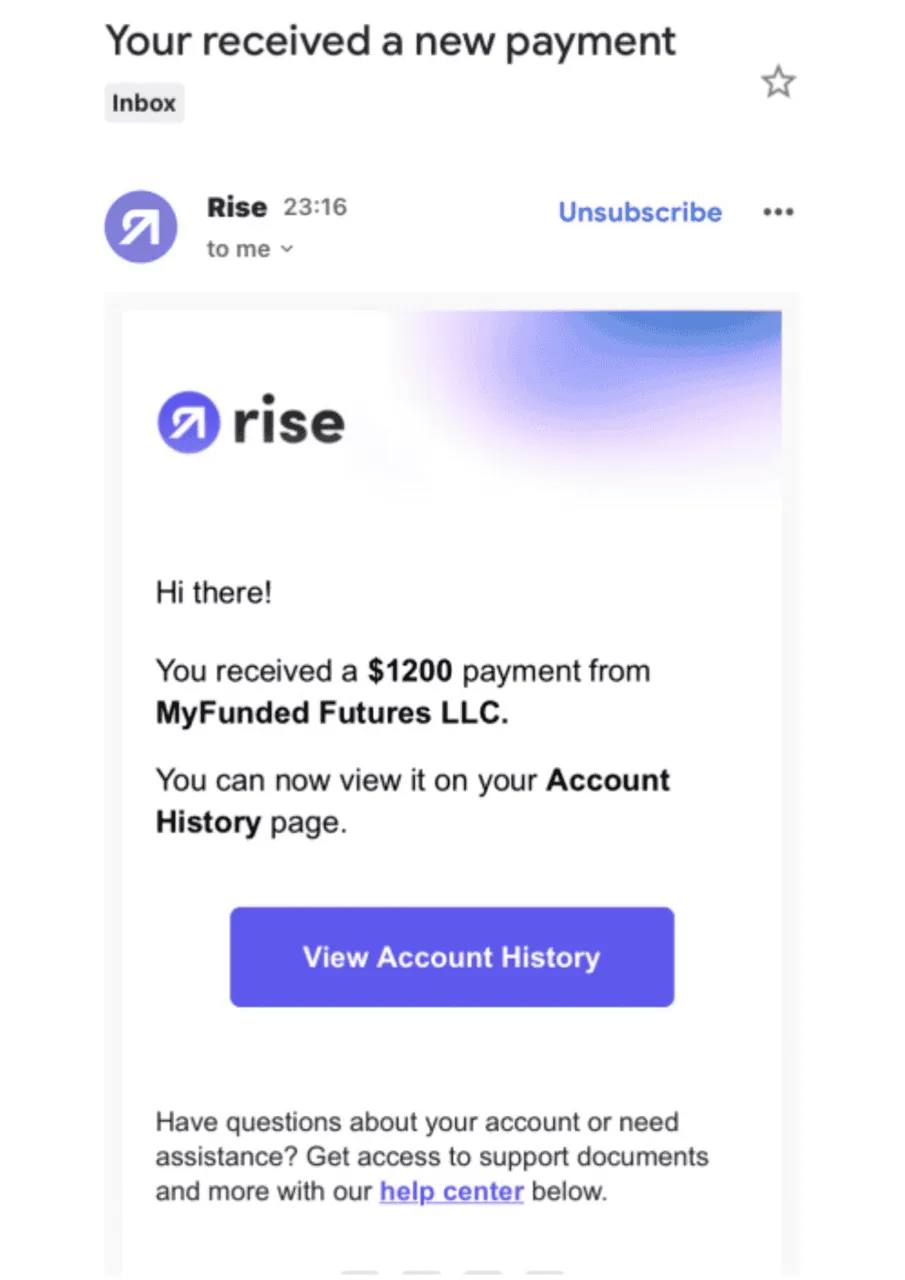 My Funded Futures - $1,200