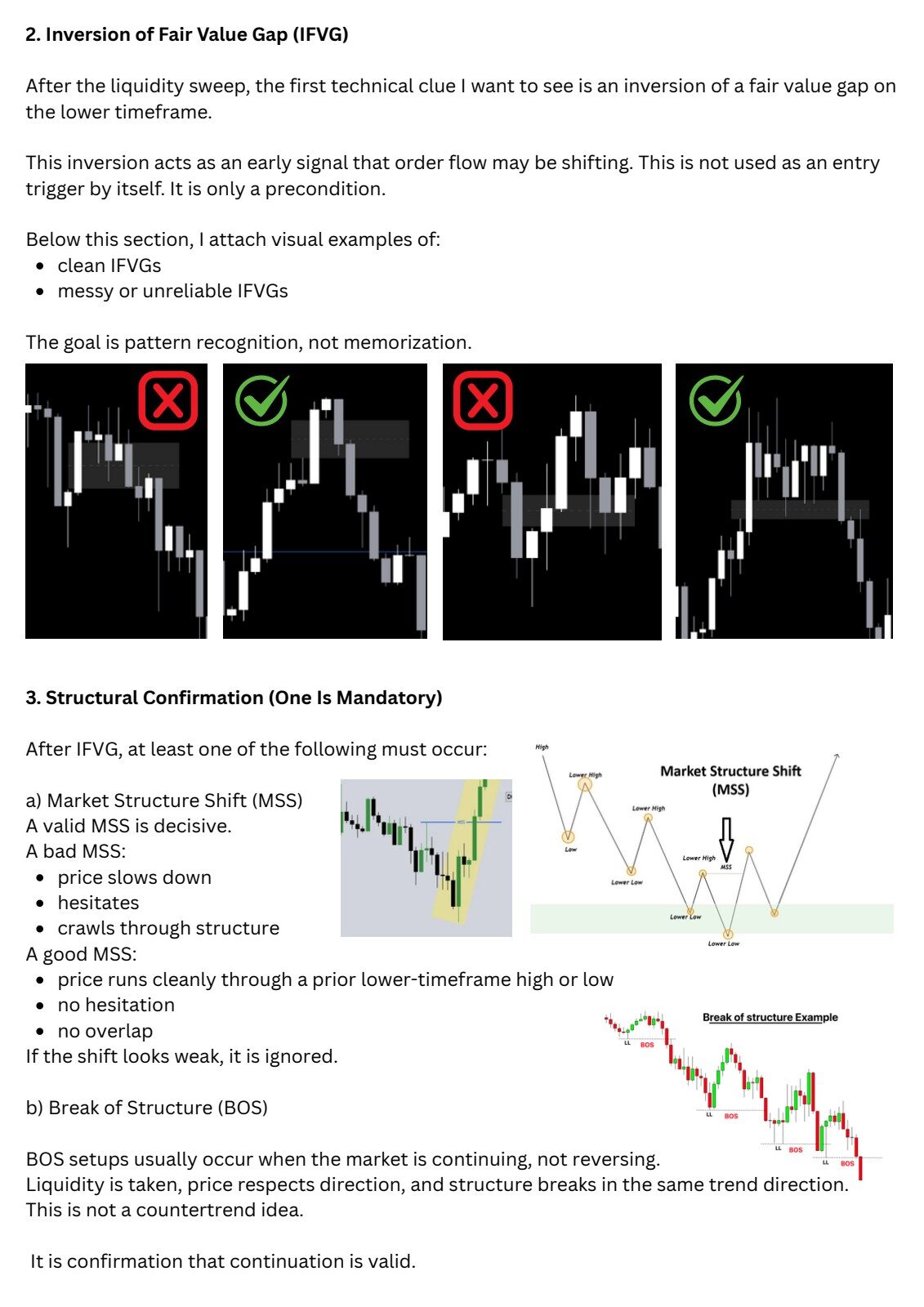 IFVG and Structural Confirmation examples — clean vs messy IFVGs, MSS diagram, and BOS patterns