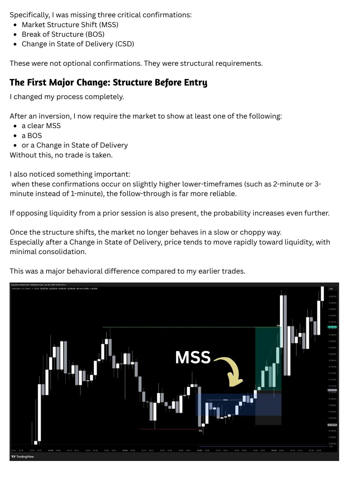 MSS Chart — Market Structure Shift example showing liquidity sweep followed by structural confirmation