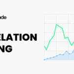 Comprehending Correlation: An Essential Element in Financial Trading